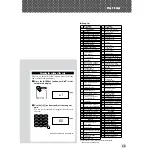 Preview for 15 page of Yamaha Portatone EZ-150 Owner'S Manual