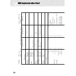 Preview for 60 page of Yamaha Portatone EZ-150 Owner'S Manual