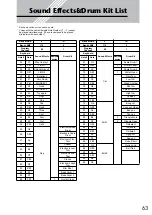 Preview for 63 page of Yamaha PortaTone EZ-20 Owner'S Manual