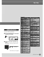 Preview for 15 page of Yamaha Portatone EZ-205i Owner'S Manual