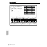 Предварительный просмотр 24 страницы Yamaha Portatone EZ-250i Owner'S Manual