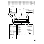 Preview for 11 page of Yamaha PortaTone EZ-J22 (Japanese) Owner'S Manual