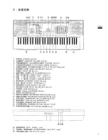 Preview for 4 page of Yamaha Portatone KB-200 Owner'S Manual