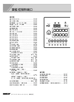 Preview for 12 page of Yamaha PORTATONE KB-280 Manual