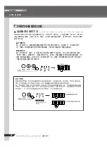 Preview for 20 page of Yamaha PORTATONE KB-280 Manual