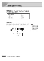 Preview for 36 page of Yamaha PORTATONE KB-280 Manual