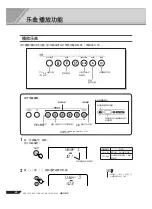 Preview for 42 page of Yamaha PORTATONE KB-280 Manual