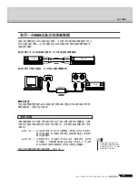 Preview for 47 page of Yamaha PORTATONE KB-280 Manual