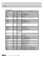 Preview for 52 page of Yamaha PORTATONE KB-280 Manual