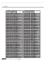 Preview for 54 page of Yamaha PORTATONE KB-280 Manual