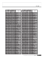 Preview for 55 page of Yamaha PORTATONE KB-280 Manual