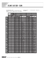 Preview for 58 page of Yamaha PORTATONE KB-280 Manual