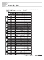 Preview for 59 page of Yamaha PORTATONE KB-280 Manual