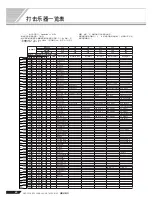 Preview for 60 page of Yamaha PORTATONE KB-280 Manual