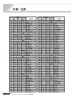 Preview for 62 page of Yamaha PORTATONE KB-280 Manual