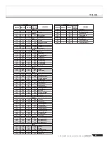 Preview for 63 page of Yamaha PORTATONE KB-280 Manual