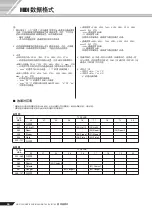 Preview for 66 page of Yamaha PORTATONE KB-280 Manual