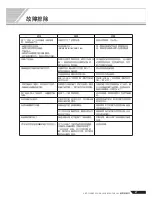 Preview for 67 page of Yamaha PORTATONE KB-280 Manual