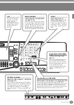 Preview for 15 page of Yamaha PortaTone PSR-1000 Owner'S Manual