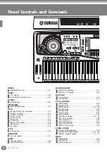 Preview for 18 page of Yamaha PortaTone PSR-1000 Owner'S Manual