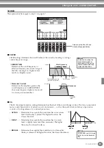 Preview for 89 page of Yamaha PortaTone PSR-1000 Owner'S Manual