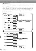 Preview for 126 page of Yamaha PortaTone PSR-1000 Owner'S Manual