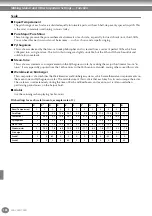 Preview for 136 page of Yamaha PortaTone PSR-1000 Owner'S Manual