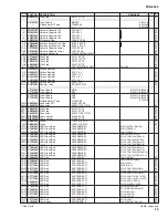 Preview for 99 page of Yamaha PortaTone PSR-1000 Service Manual