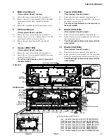 Preview for 15 page of Yamaha Portatone PSR-1500 Service Manual