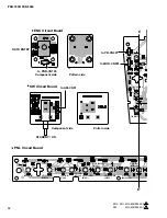 Предварительный просмотр 52 страницы Yamaha Portatone PSR-1500 Service Manual