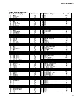 Предварительный просмотр 65 страницы Yamaha Portatone PSR-1500 Service Manual