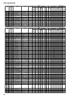 Preview for 86 page of Yamaha Portatone PSR-1500 Service Manual