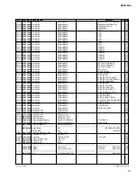 Preview for 125 page of Yamaha Portatone PSR-1500 Service Manual