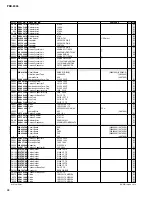 Preview for 142 page of Yamaha Portatone PSR-1500 Service Manual