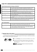 Preview for 84 page of Yamaha PortaTone PSR-1700 Owner'S Manual