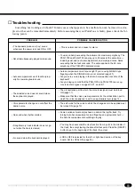 Preview for 85 page of Yamaha PortaTone PSR-1700 Owner'S Manual