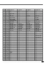 Preview for 88 page of Yamaha PortaTone PSR-1700 Owner'S Manual