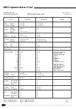 Preview for 89 page of Yamaha PortaTone PSR-1700 Owner'S Manual