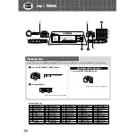 Preview for 10 page of Yamaha Portatone PSR-172 Owner'S Manual