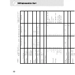 Preview for 58 page of Yamaha Portatone PSR-172 Owner'S Manual