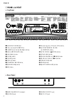 Preview for 4 page of Yamaha Portatone PSR-172 Service Manual