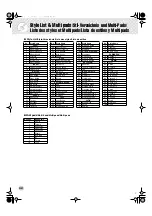 Предварительный просмотр 58 страницы Yamaha Portatone PSR-175 Manual De Instrucciones