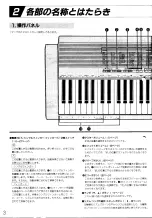 Preview for 4 page of Yamaha Portatone PSR-18 (Japanese) User Manual