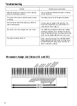 Preview for 12 page of Yamaha PortaTone PSR-180 Owner'S Manual