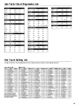 Preview for 13 page of Yamaha PortaTone PSR-180 Owner'S Manual