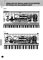 Preview for 6 page of Yamaha PortaTone PSR-195 (French) Mode D'Emploi