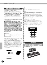 Preview for 10 page of Yamaha PortaTone PSR-195 (French) Mode D'Emploi