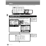 Preview for 54 page of Yamaha PortaTone PSR-2000/1000 Bedienungsanleitung