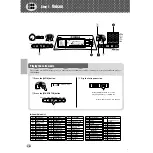 Preview for 10 page of Yamaha PortaTone PSR-202 Owner'S Manual