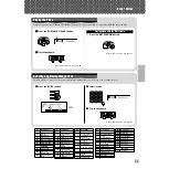 Preview for 11 page of Yamaha PortaTone PSR-202 Owner'S Manual